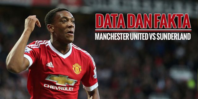 Data dan Fakta Premier League: Manchester United vs Sunderland