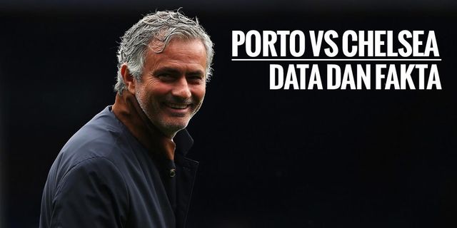 Data dan Fakta Liga Champions: Porto vs Chelsea