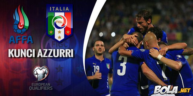 Prediksi Azerbaijan vs Italia 10 Oktober 2015