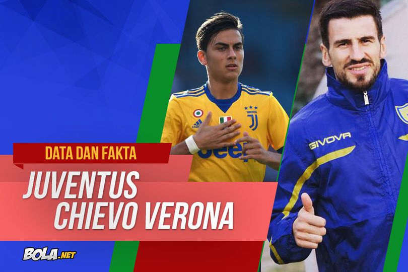 Data dan Fakta Serie A: Juventus vs Chievo