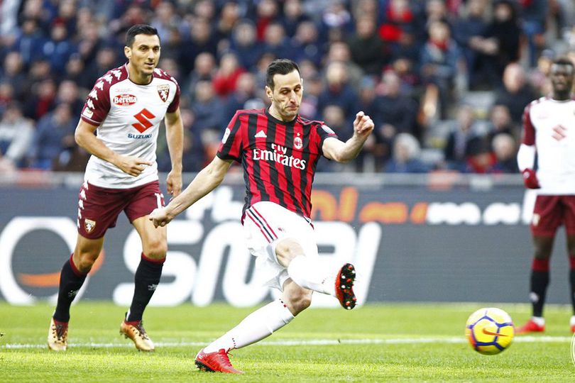 Highlights Serie A: AC Milan 0-0 Torino