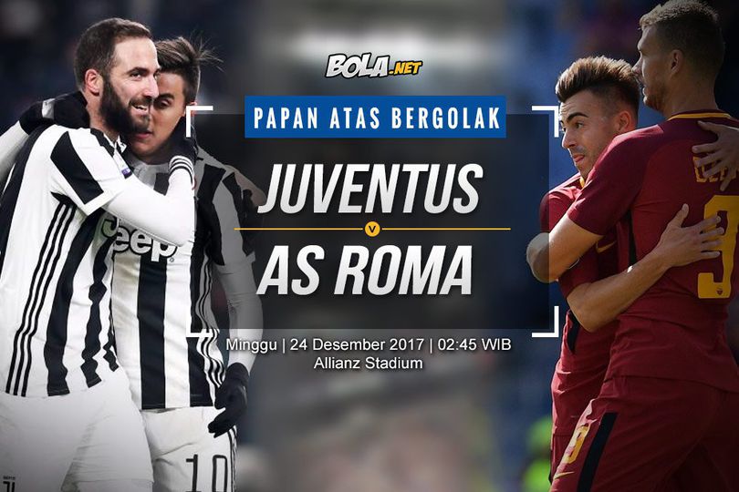 Data dan Fakta Serie A: Juventus vs AS Roma