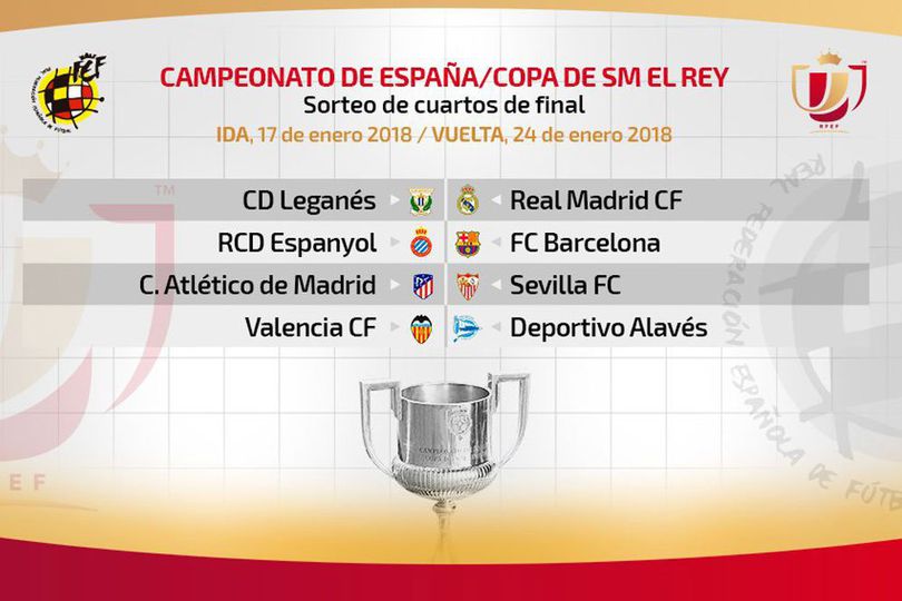 Derby Catalunya di Perempat Final Copa del Rey