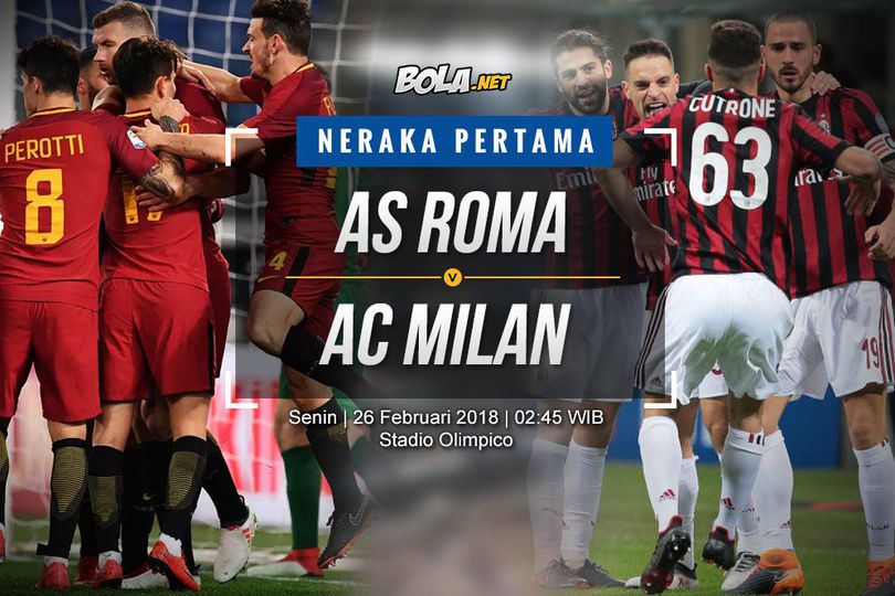 Prediksi AS Roma vs AC Milan 26 Februari 2018