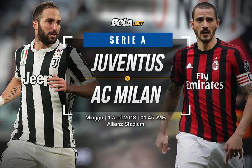 Prediksi Juventus vs AC Milan 1 April 2018