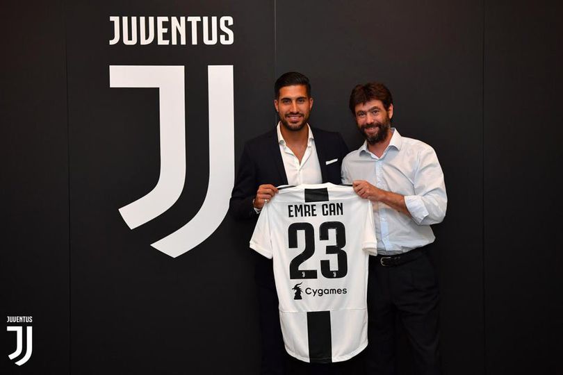 Sejak Kecil, Tujuan Emre Can adalah Juventus