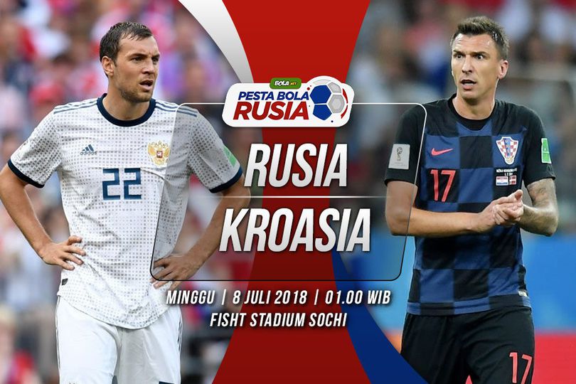 Prediksi Rusia vs Kroasia 8 Juli 2018