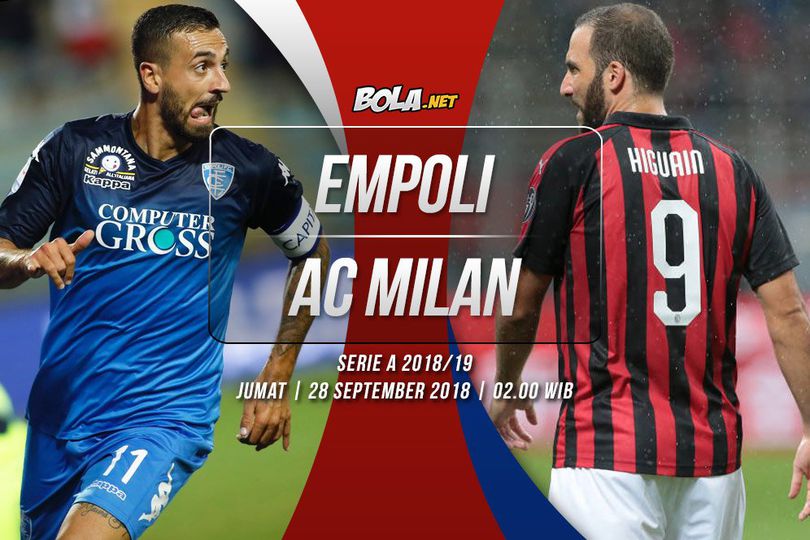 Data dan Fakta Serie A: Empoli vs AC Milan