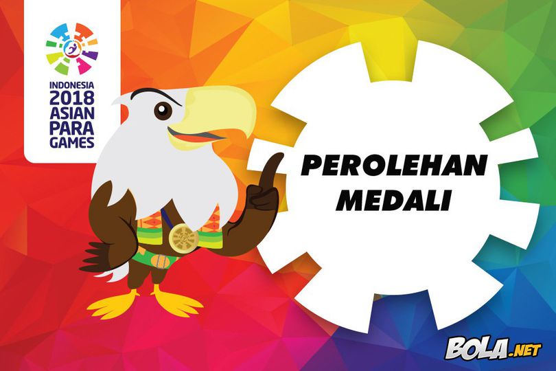 Peringkat dan Perolehan Medali Asian Para Games 2018 Hingga Pukul 11.00 WIB