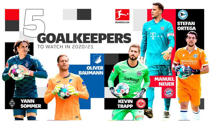 Manuel Neuer, dan 4 Kiper yang Layak Ditunggu Aksinya di Bundesliga 2020-21