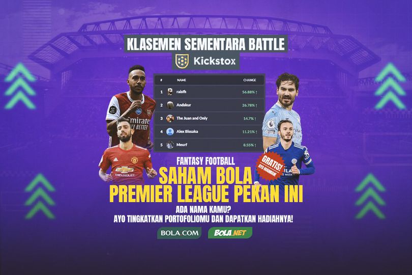 Inilah Ranking Sementara Battle I Kickstox Saham Bola Hari Ini, Semakin Seru!