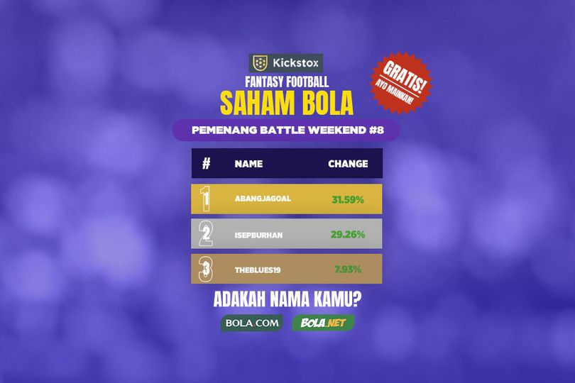 Inilah Pemenang Weekend Battle Kickstox Saham Bola 8, Selamat ya