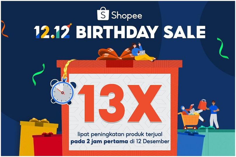 Heboh Banget, Terjadi Peningkatan Penjualan 13x Lipat dalam 2 Jam Awal Shopee 12.12 Birthday Sale Heboh Banget, Terjadi Peningkatan Penjualan 13x Lipat dalam 2 Jam Awal Shopee 12.12 Birthday Sale