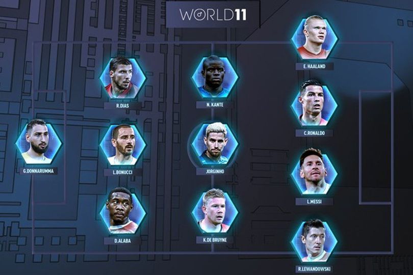 Ngeri! Usung Formasi Super Ofensif 3-3-4, Inilah Para Pemain yang Masuk FIFA FIFPro World 11 2021