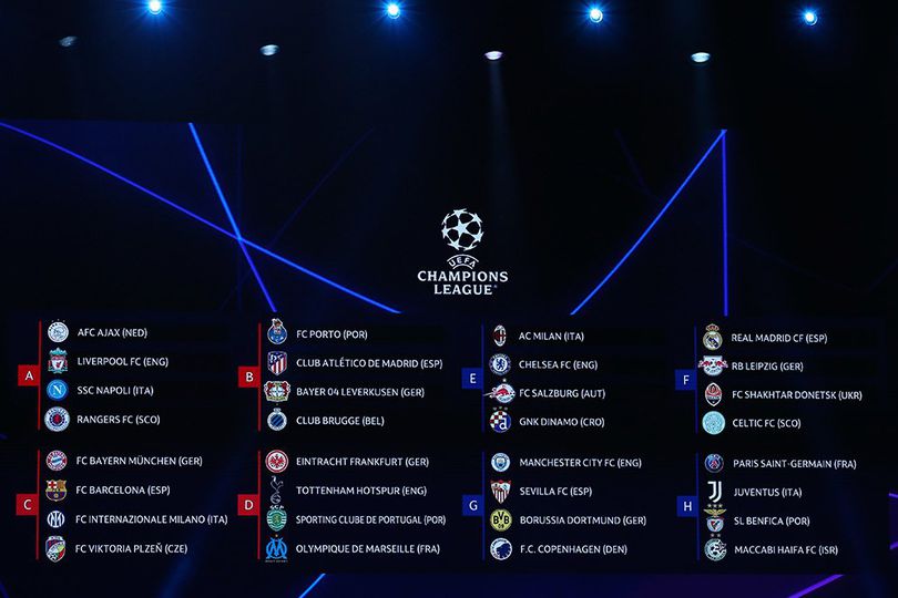 Bayern, Barcelona dan Inter di Grup C UCL 2022/23, Netizen: Plzen 18 Poin, Barca ke Europa! Bonyok!