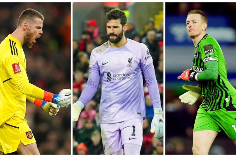 Deretan Kiper Aktif dengan Durasi Terlama sebagai Pilihan Utama di Liga Inggris Deretan Kiper Aktif dengan Durasi Terlama sebagai Pilihan Utama di Liga Inggris