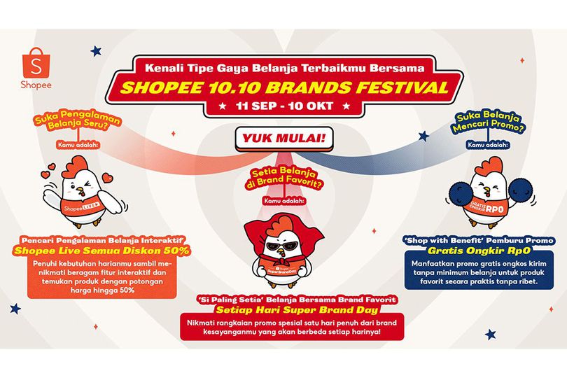 Lirik Tipe-Tipe Gaya Belanja Online dan Temukan Semua Kebutuhanmu di Shopee 10.10 Brands Festival
