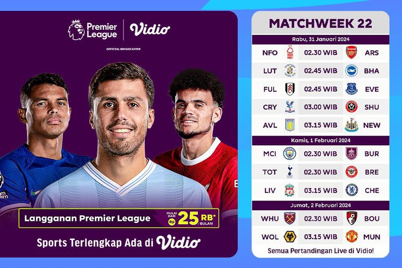 Jadwal Siaran Langsung Liga Inggris 2023/2024 Pekan Ke-22 Di Vidio, 31 ...