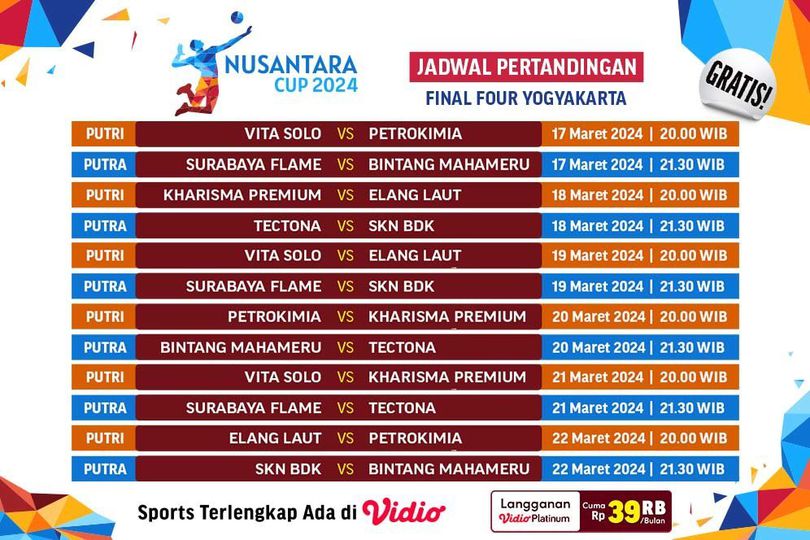 Jadwal Siaran Langsung Final Four Nusantara Cup 2024 Yogyakarta di Vidio, 17-22 Maret 2024