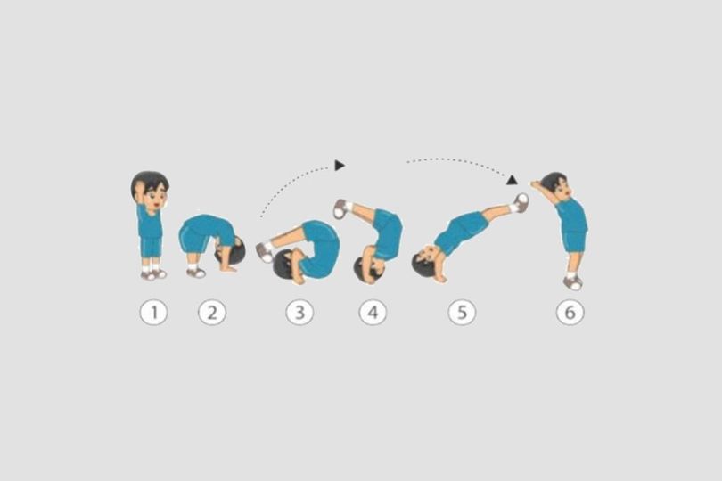 Gerakan Roll Kiep: Pengertian, Teknik, dan Manfaatnya