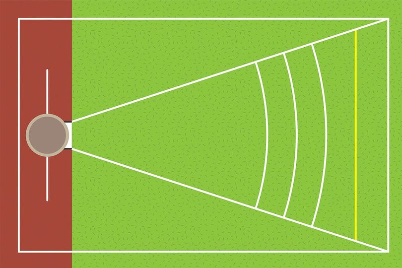 Ukuran Lapangan Tolak Peluru, Berapa Diameter Lingkarannya?