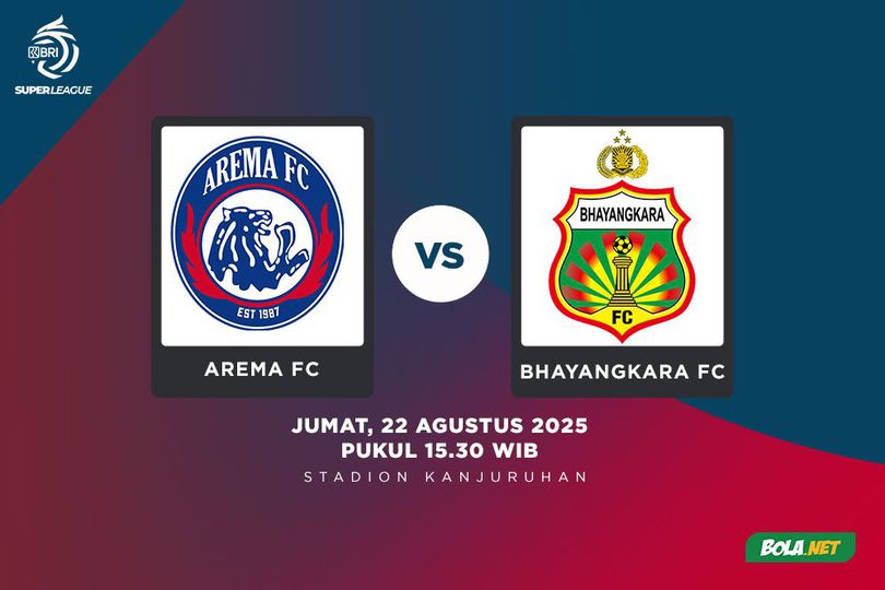 Rekor Pertemuan Arema FC vs Bhayangkara FC di Pekan 3 BRI Super League, Jumat 22 Agustus 2025