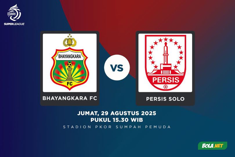 Head to Head Bhayangkara FC vs Persis Solo di BRI Super League: Tuan Rumah dalam Bahaya?