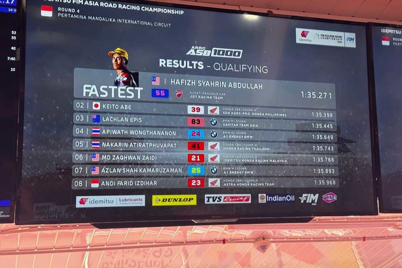Andi Farid Izdihar Tampil Solid di Kualifikasi ASB1000 ARRC 2025 Mandalika Andi Farid Izdihar Tampil Solid di Kualifikasi ASB1000 ARRC 2025 Mandalika
