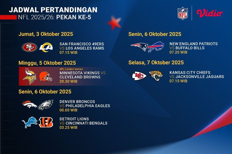 Cek Jadwal dan Nonton NFL Matchweek 5: Eksklusif di Vidio