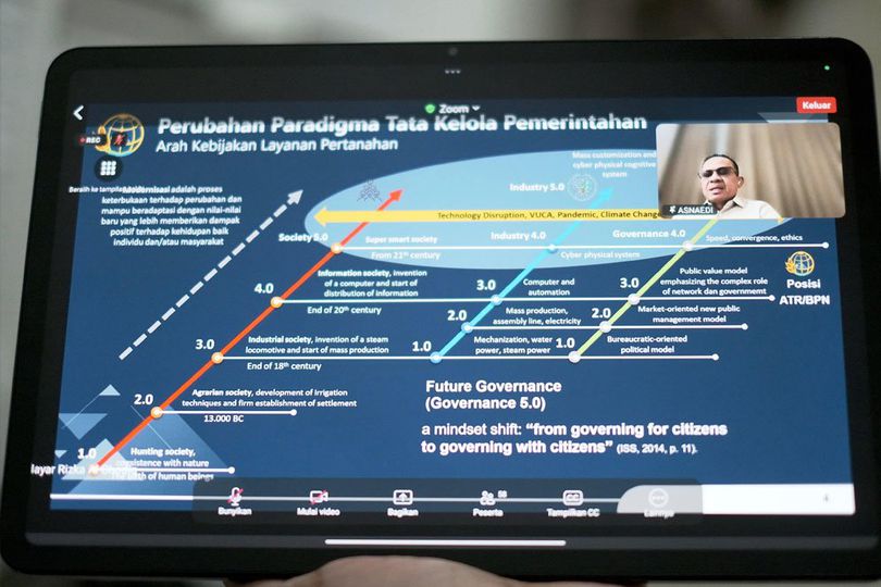 Revolusi Agraria 4.0: Ini Peta Jalan Lengkap Transformasi Digital BPN Hingga 2028