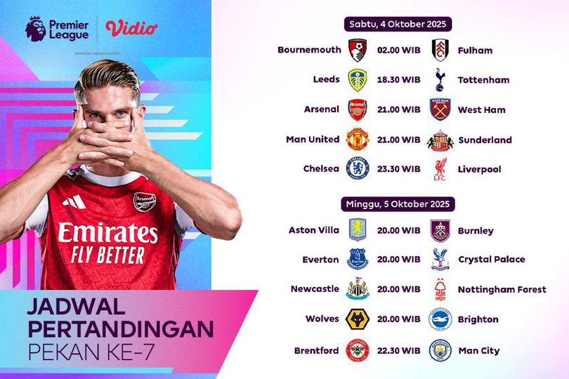 Cek Jadwal dan Nonton Liga Inggris 2025/26: Eksklusif di Vidio