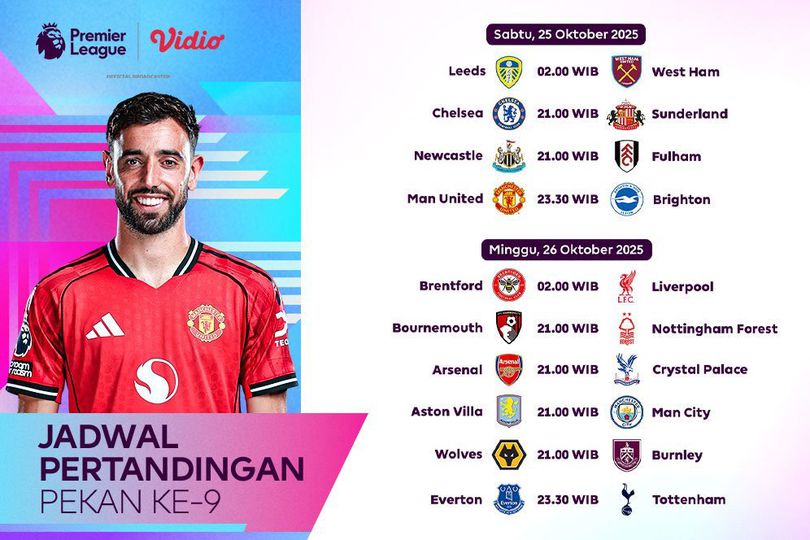 Jadwal dan Nonton Liga Inggris 2025/26 Pekan ke-9: Tayang di Vidio Jadwal dan Nonton Liga Inggris 2025/26 Pekan ke-9: Tayang di Vidio