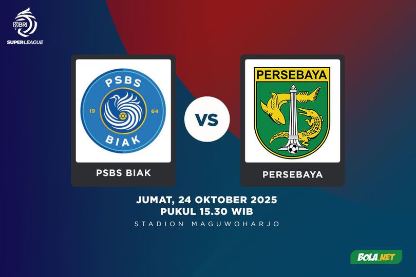 Prediksi BRI Super League: PSBS Biak vs Persebaya Surabaya 24 Oktober 2025 Prediksi BRI Super League: PSBS Biak vs Persebaya Surabaya 24 Oktober 2025