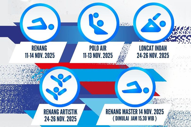 Meriah! Indonesia Open Aquatic Championships 2025 Hadirkan 1.600 Atlet dan Legenda Dunia Meriah! Indonesia Open Aquatic Championships 2025 Hadirkan 1.600 Atlet dan Legenda Dunia