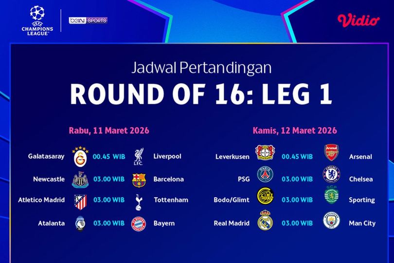 Jadwal Babak 16 Besar Liga Champions: Duel Sengit Menuju Perempat Final