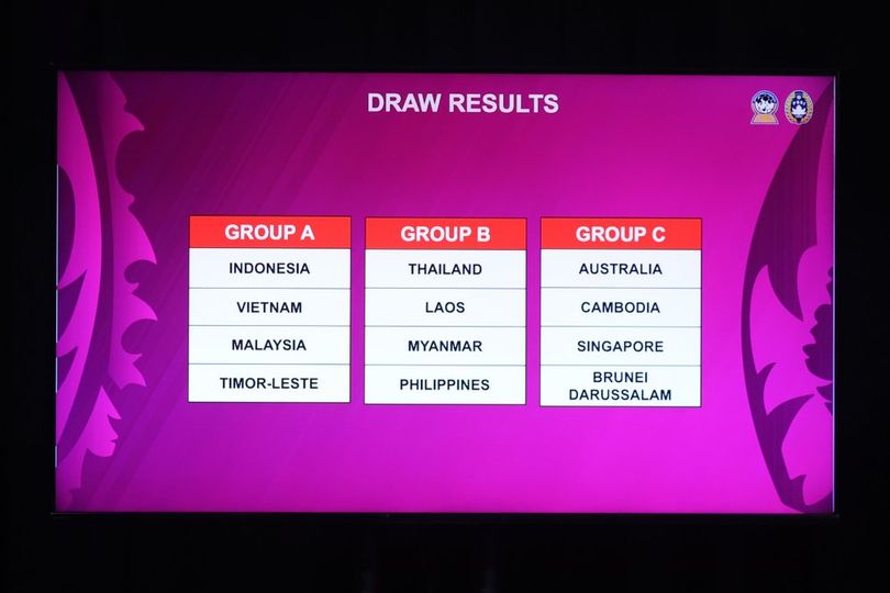 Jadwal Lengkap Piala AFF U-17 2026