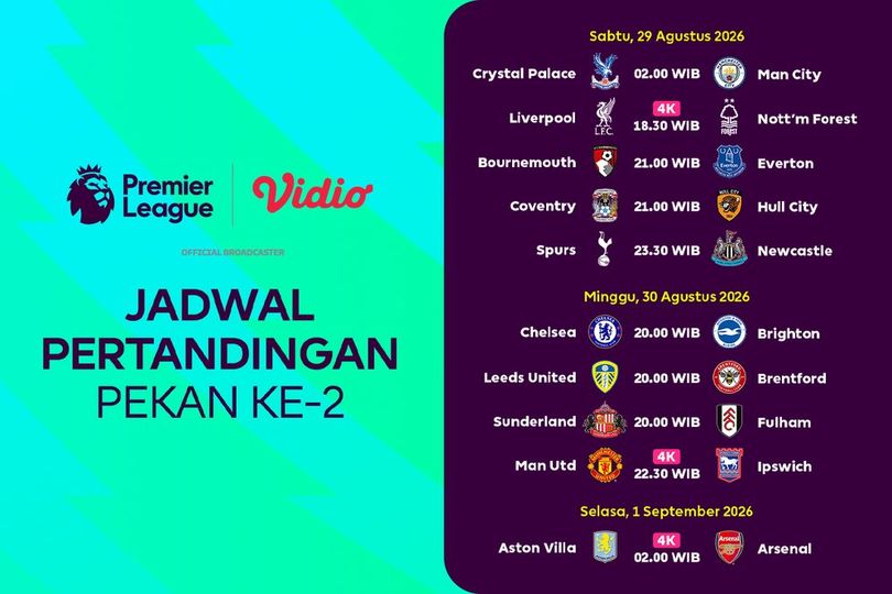 Rekor Head-to-Head Premier League 2026/27 Matchweek Kedua di Vidio Rekor Head-to-Head Premier League 2026/27 Matchweek Kedua di Vidio