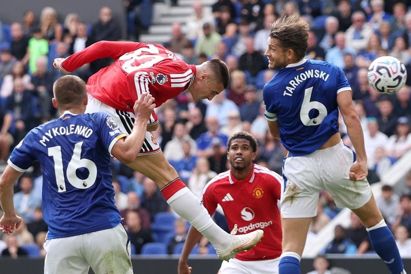 Sudah Kebobolan 6 Gol, Pertahanan Manchester United Punya Masalah Serius? Sudah Kebobolan 6 Gol, Pertahanan Manchester United Punya Masalah Serius?