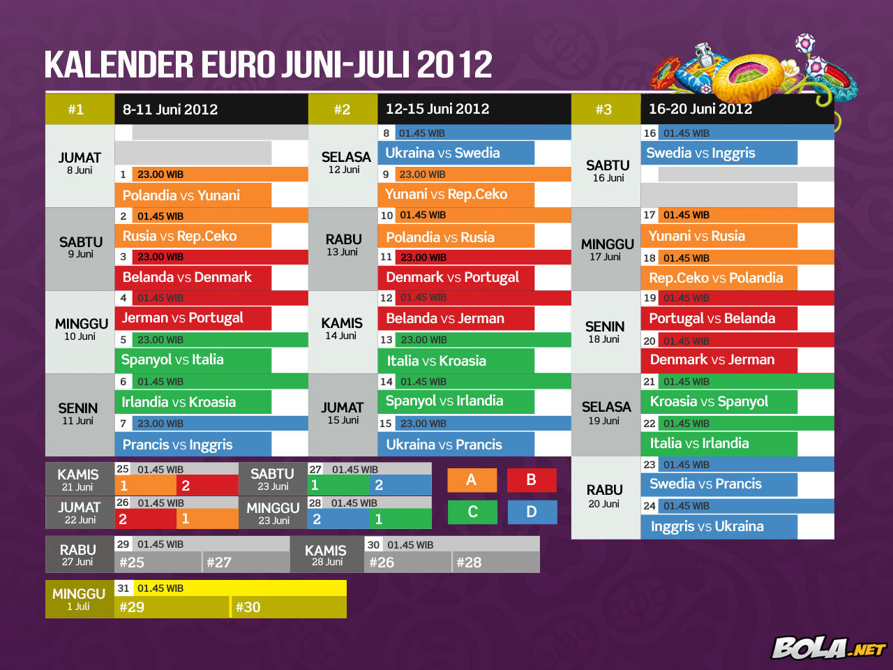 Deskripsi : Wallpaper Jadwal Begadang Euro 2012, size: 1280x960
