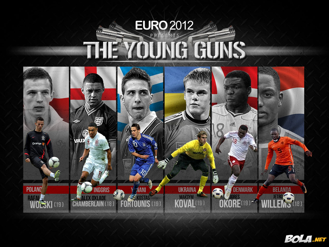 Deskripsi : Wallpaper Euro 2012: The Young Guns, size: 1280x960