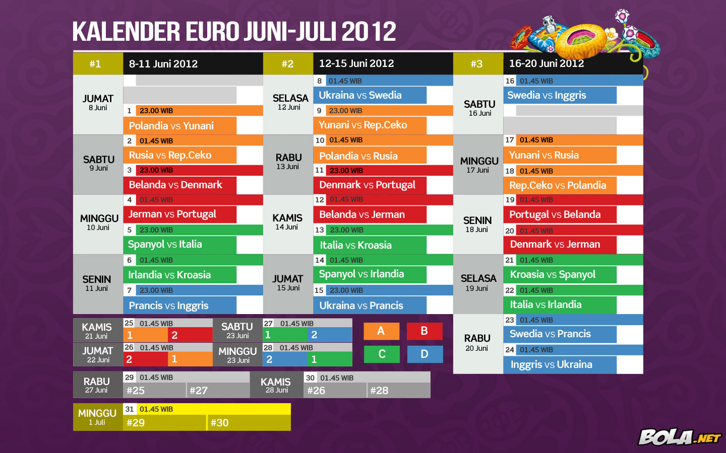 Deskripsi : Wallpaper Jadwal Begadang Euro 2012, size: 1440x900