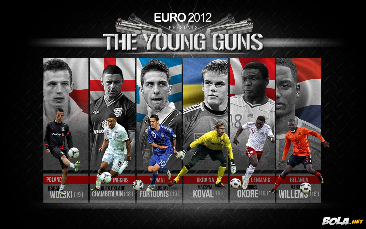Deskripsi : Wallpaper Euro 2012: The Young Guns, size: 1440x900