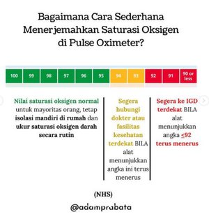 Cara bacaan oximeter