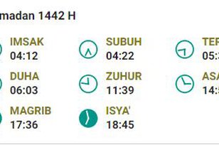 Jadwal Adzan Maghrib 21 April 2021 Serta Doa Usai Bayar Fidyah Ke Fakir Miskin Dream Co Id