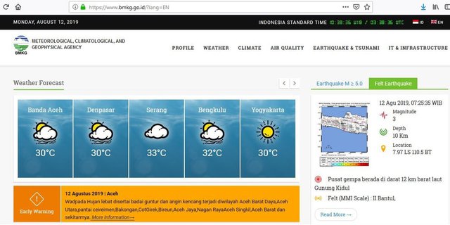 Gempa Bumi Hari Ini 12 Agustus 2019 Dream Co Id