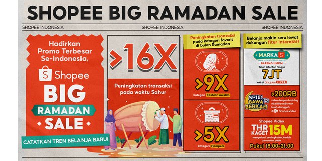 Shopping Trends During Sahur at Shopee Big Ramadan Sale, Transaction Increase More than 16x