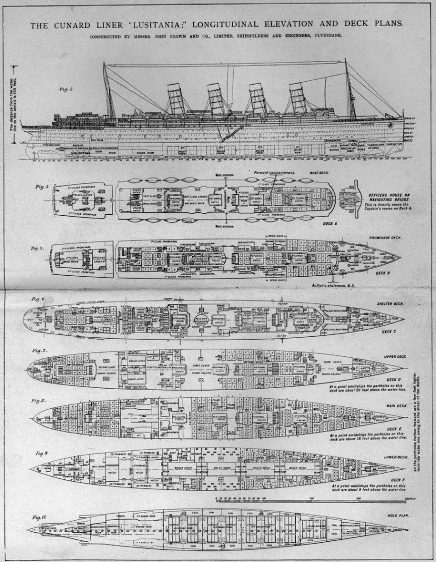 Rancangan kapal Titanic