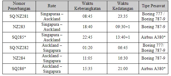 jadwal