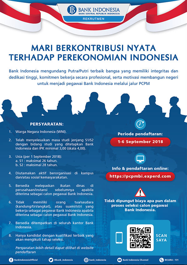 Informasi lowongan kerja Bank Indonesia.