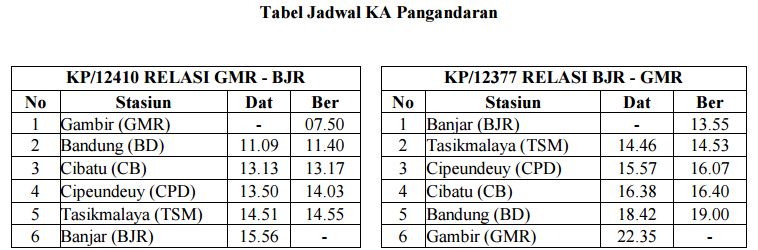 Tiket kereta api ekonomi